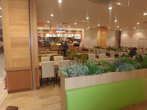 Aeon Koga-古河市必去景点