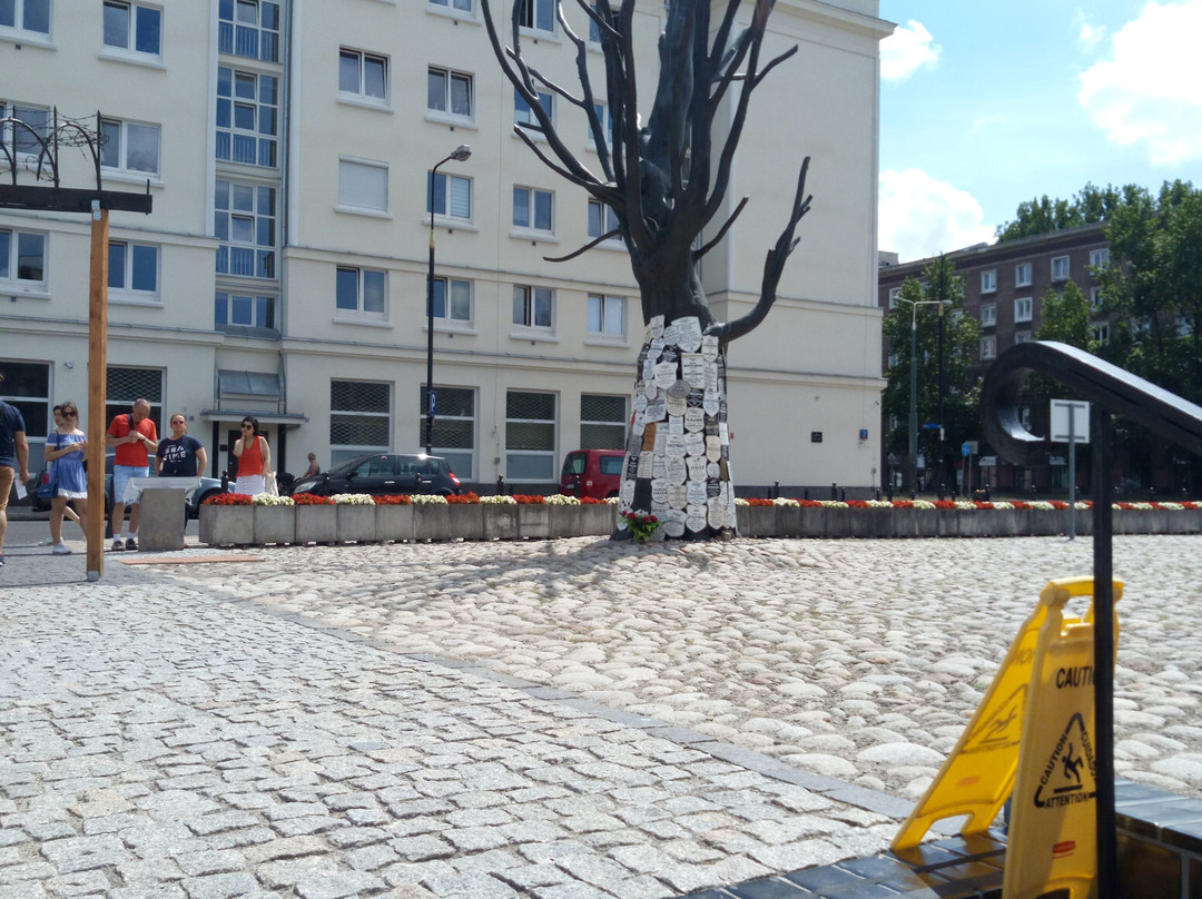 Pawiak Prison Museum-华沙必去景点