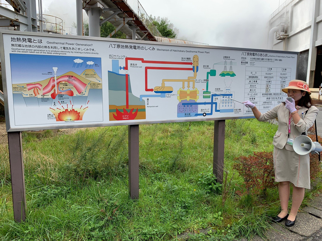 Hacchobaru Power Station Museum景点图片