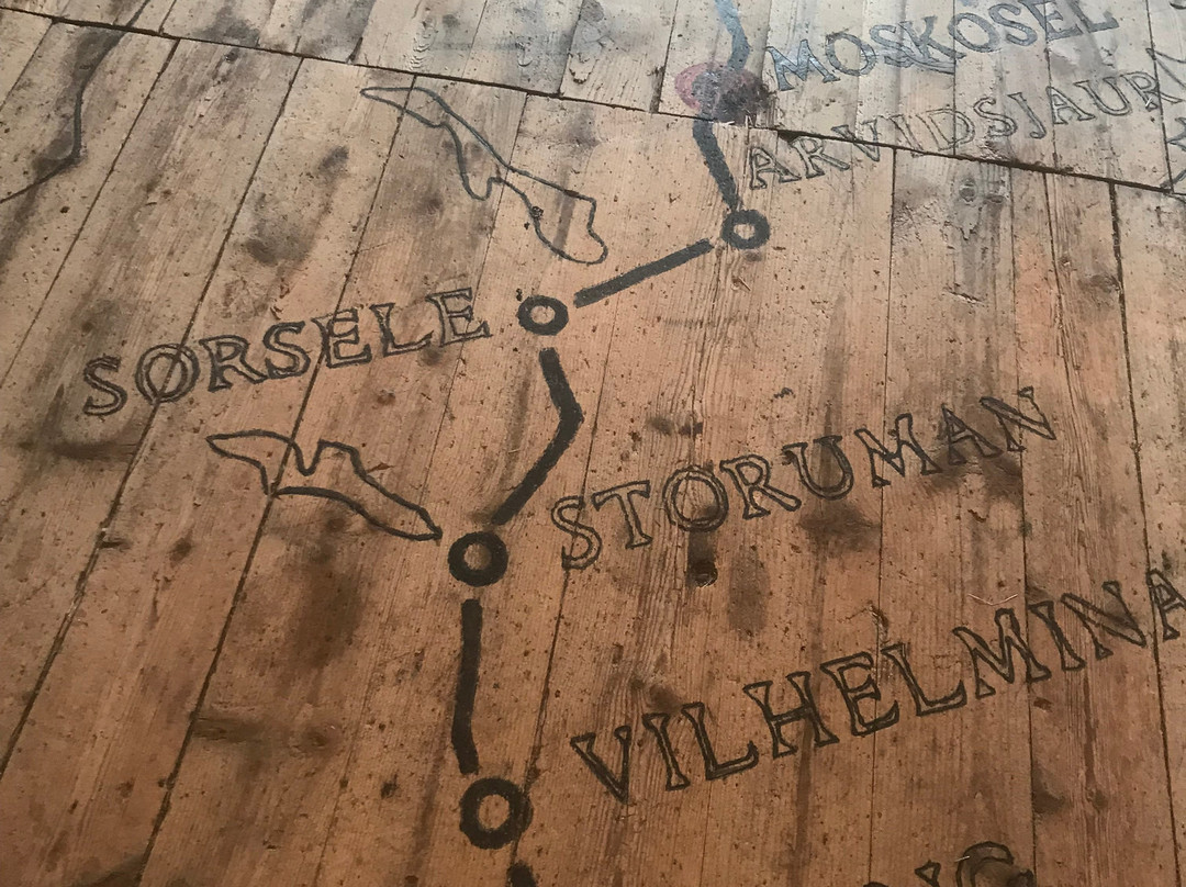 Rallarmuseet