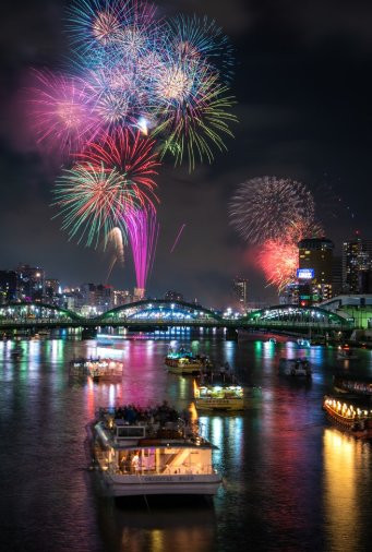 隅田川花火大会景点图片