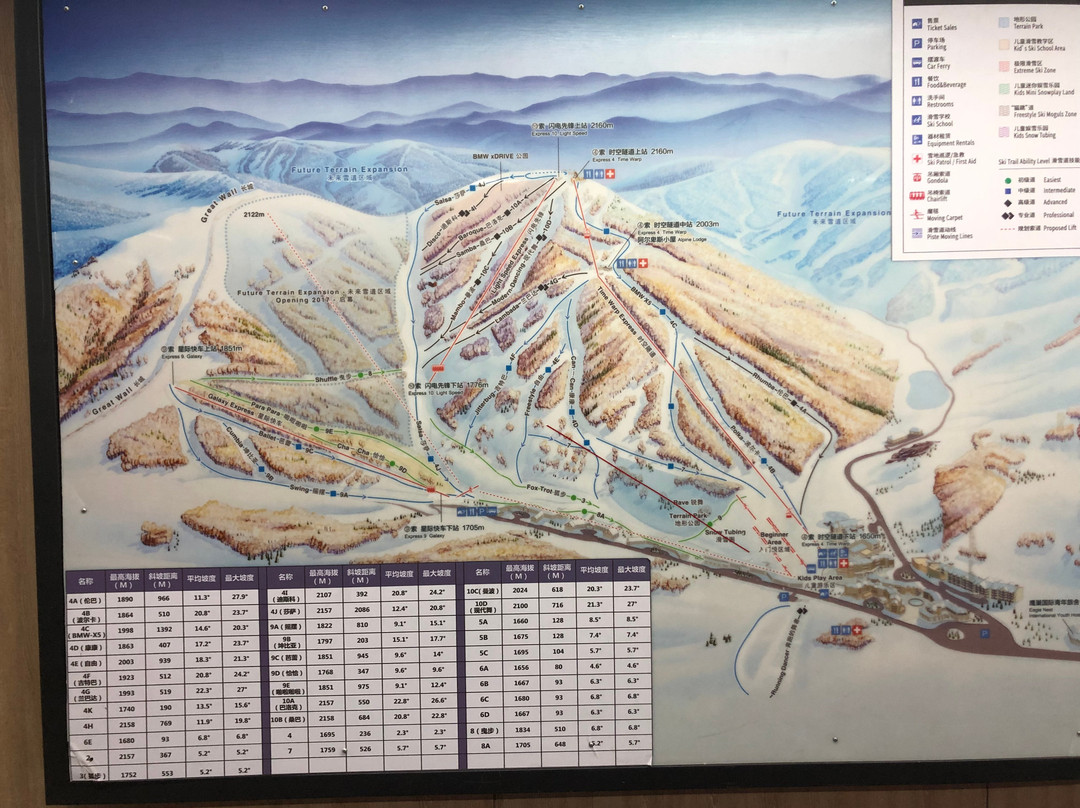 太舞滑雪场-崇礼县必去景点