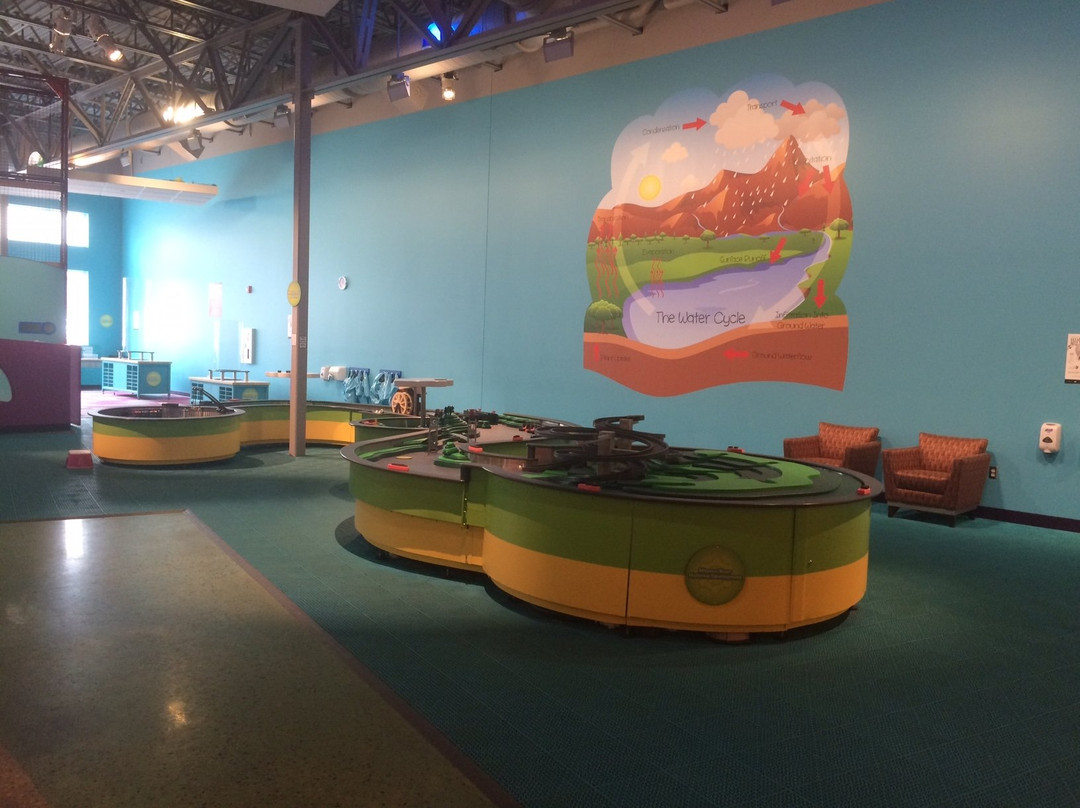 LaunchPAD Children’s Museum-苏城必去景点