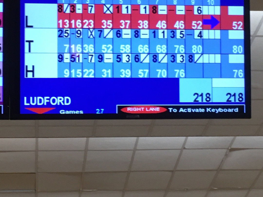 Hollywood Bowl Ashford-阿什福德必去景点