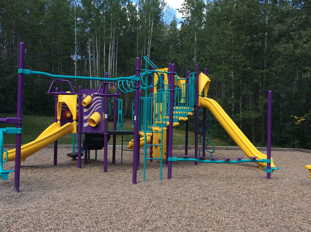 Charlie Lake Provincial Park-Charlie Lake必去景点