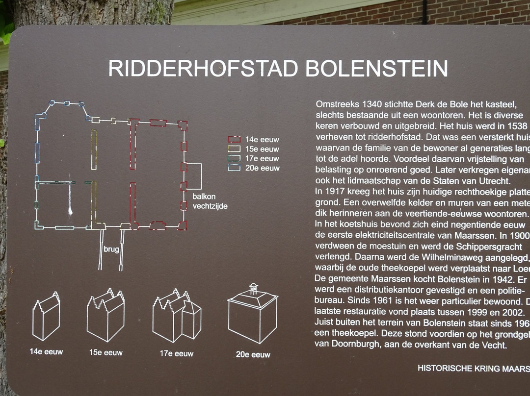 Bolenstein-马尔森必去景点
