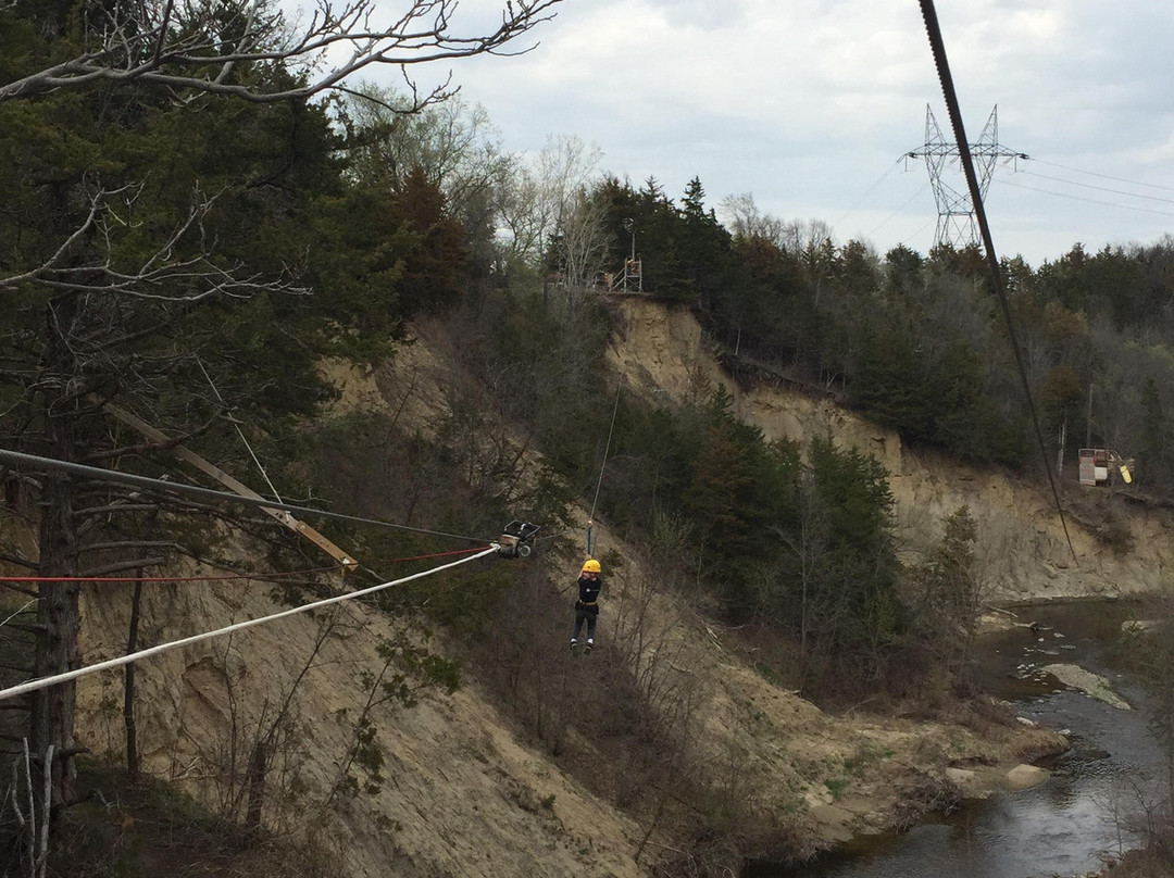 Sand Creek Adventures-Jordan必去景点