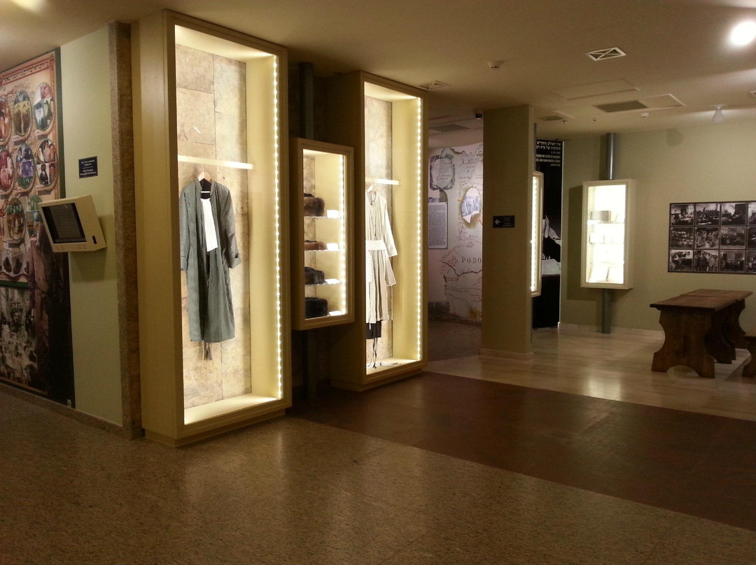 Memory of The Jewish People and The Holocaust In Ukraine Museum