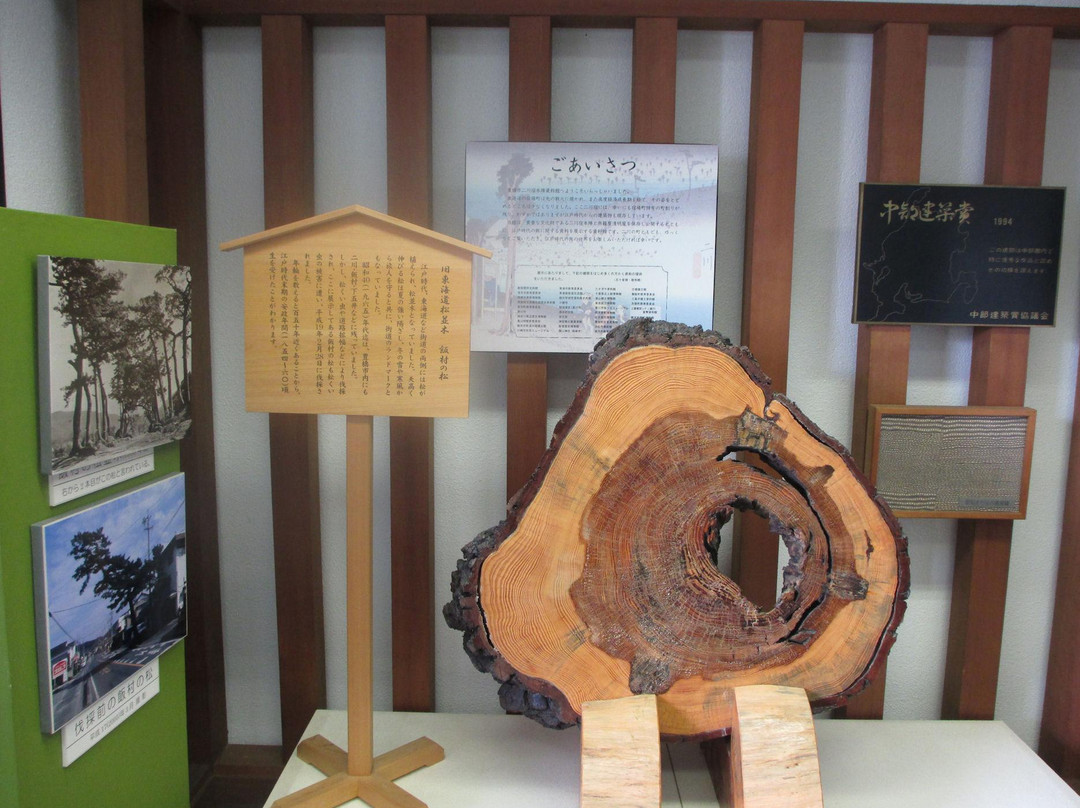 Futagawa Shuku Honjin Museum