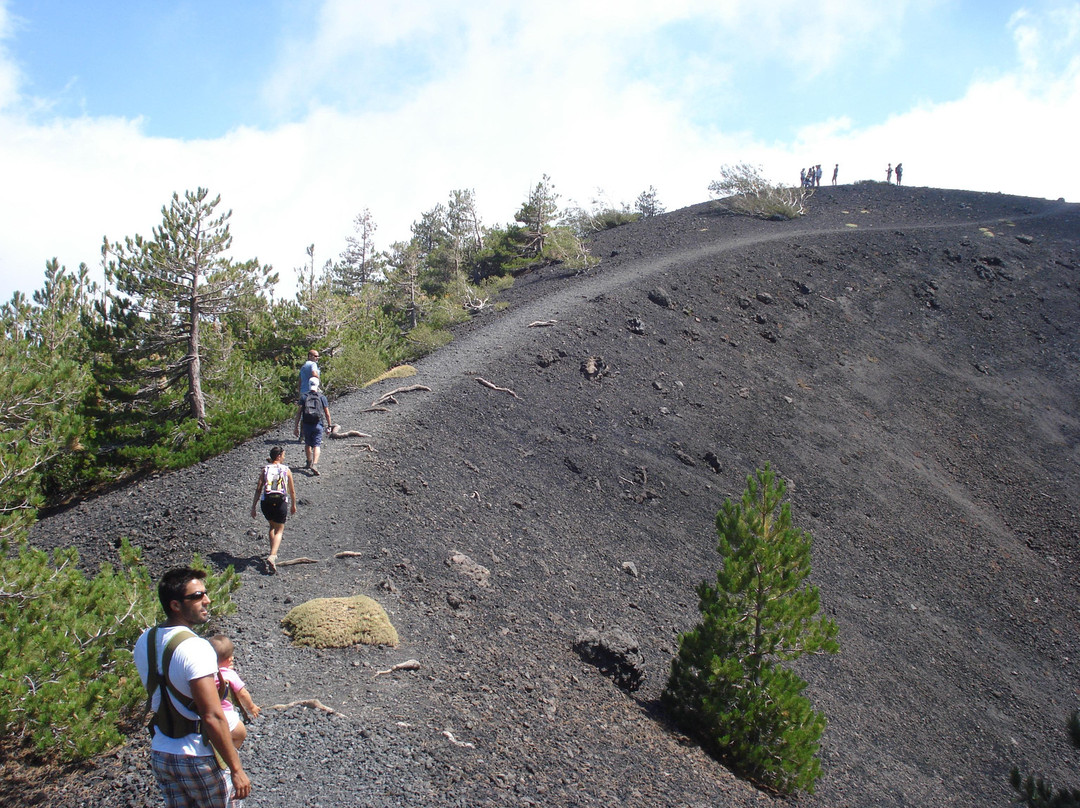 This Is Etna-卡塔尼亚必去景点