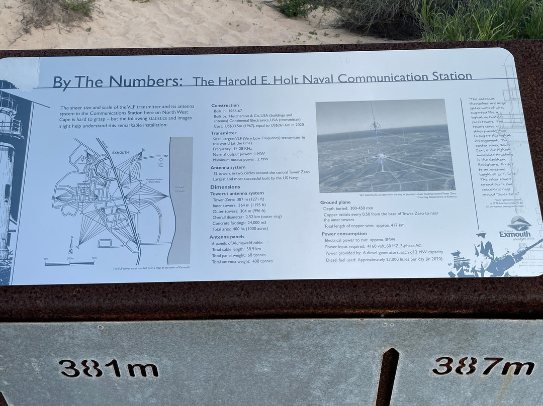 Mildura Wreck-埃克斯茅斯必去景点