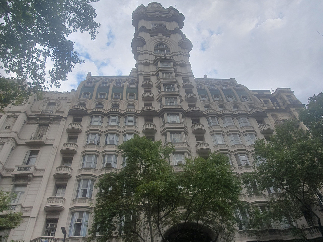 巴罗洛宫-布宜诺斯艾利斯必去景点