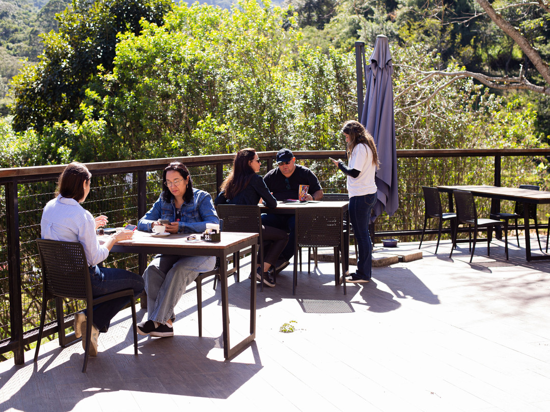 Fazenda Irarema-Sao Sebastiao da Grama必去景点