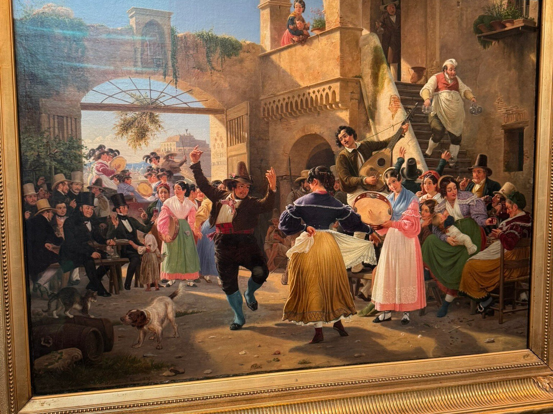 Nivaagaards Malerisamling-尼瓦必去景点