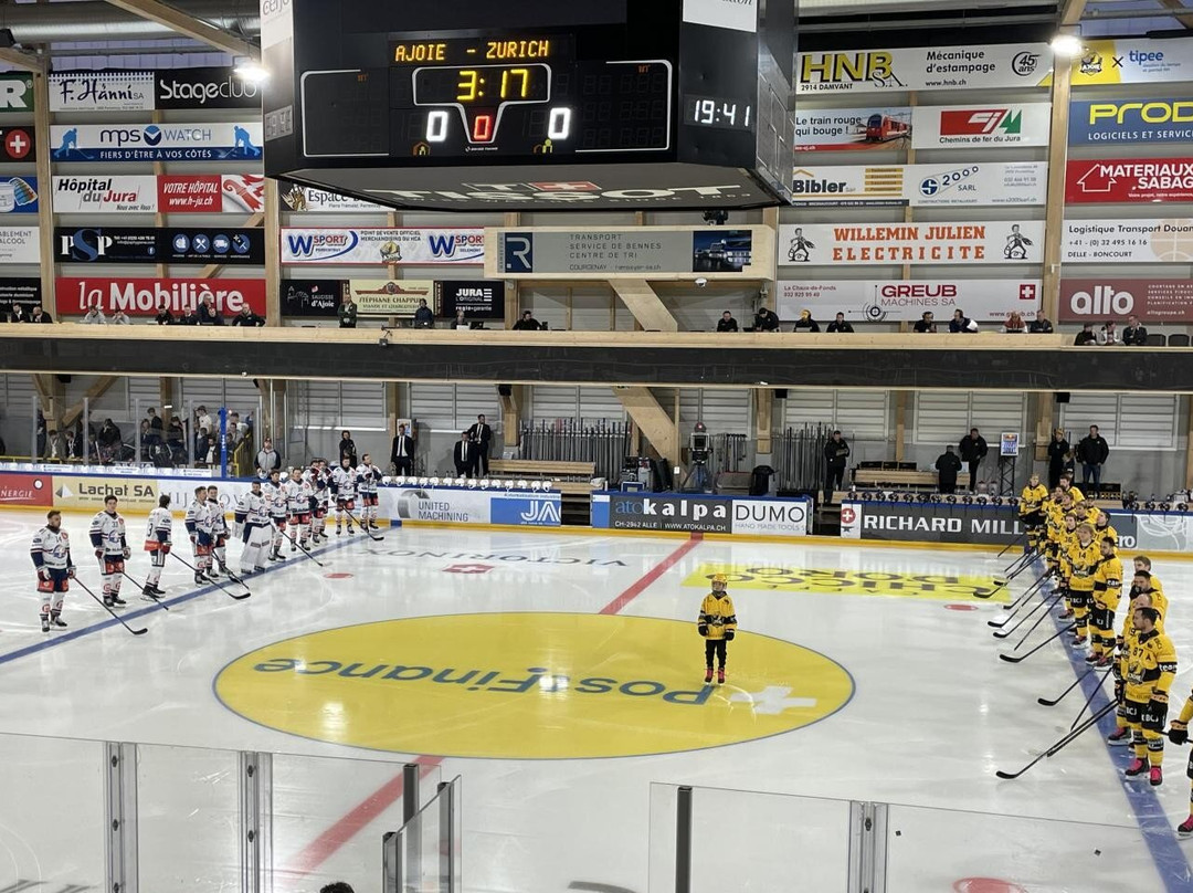 Patinoire Raiffeisen Arena-Porrentruy必去景点