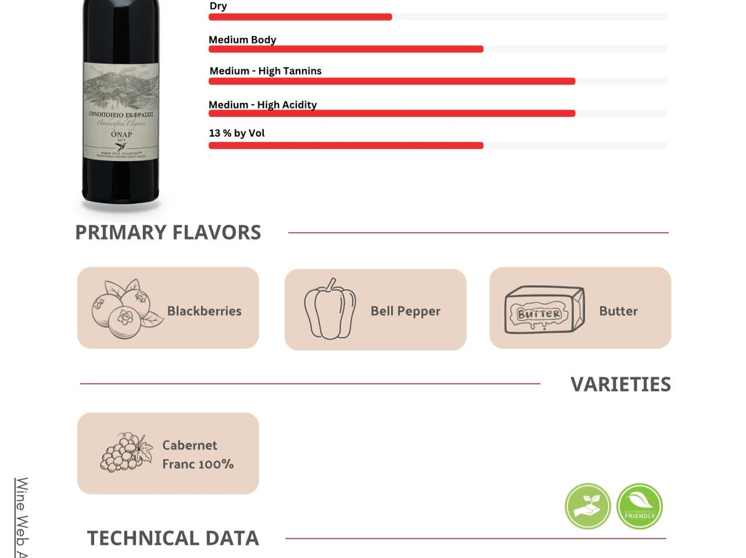 Ekfraseis Winery-Chandria必去景点