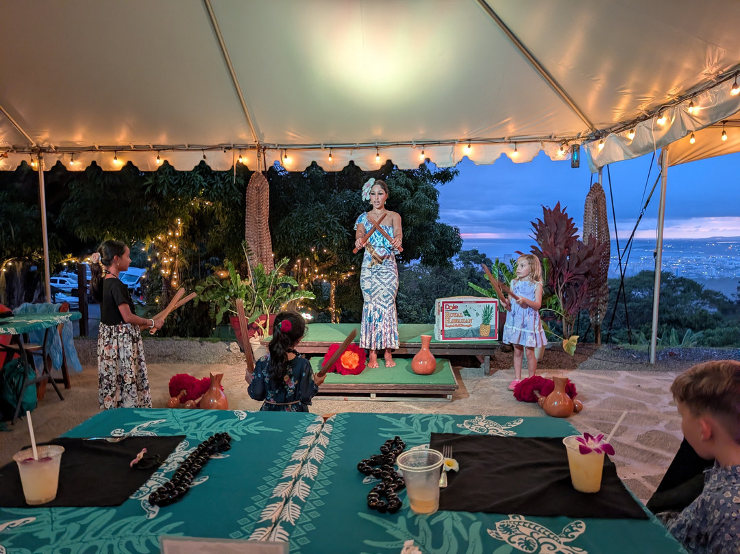 Experience Nutridge-火奴鲁鲁必去景点