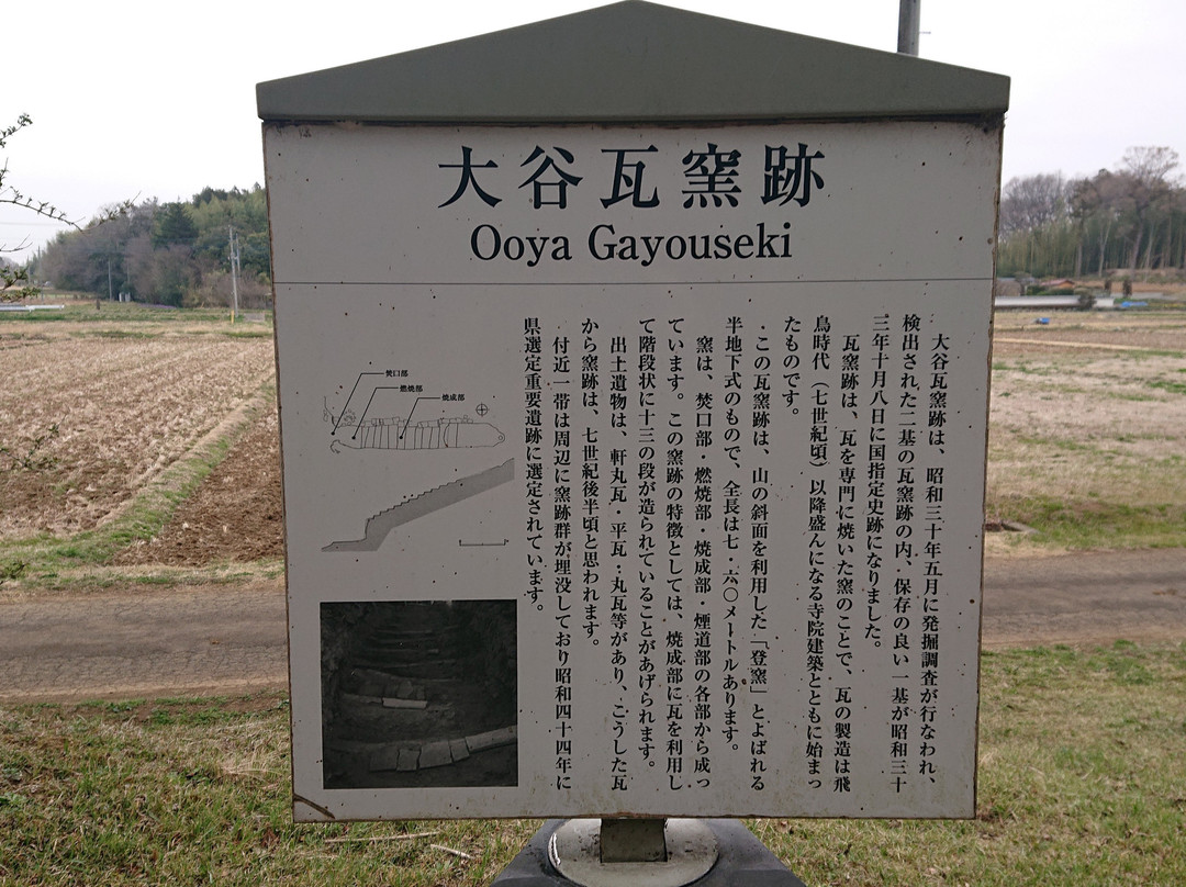 Remains of Oya Kawakara-东松山市必去景点