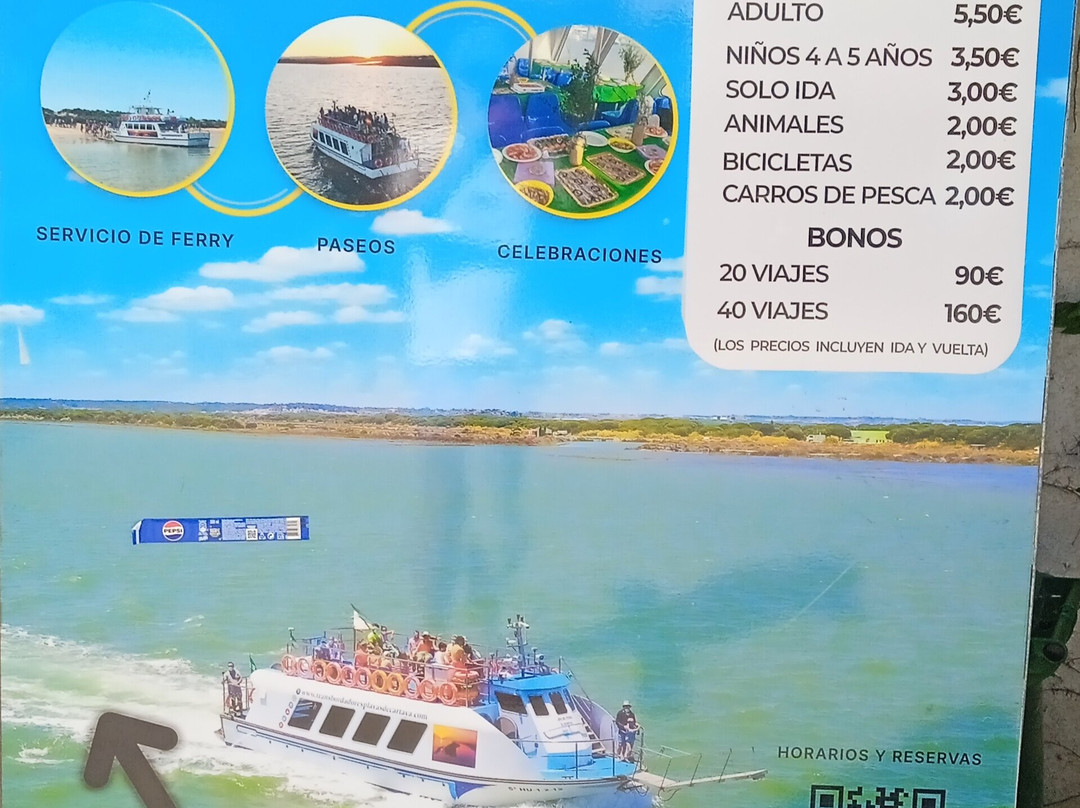 Playa Nueva Umbria-Lepe必去景点