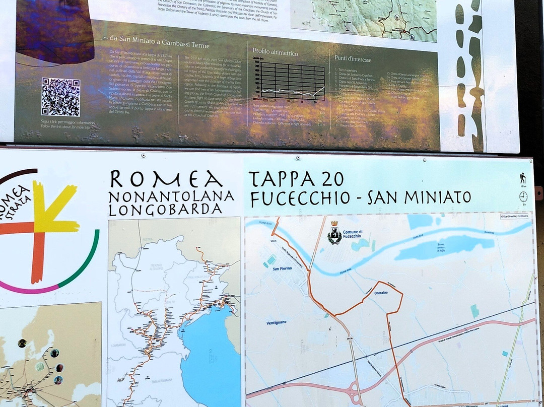 Centro Storico di San Miniato-圣米尼亚托必去景点