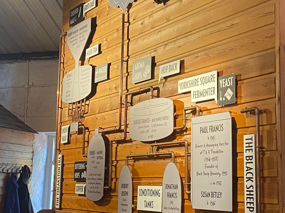 The Black Sheep Brewery-马沙姆必去景点