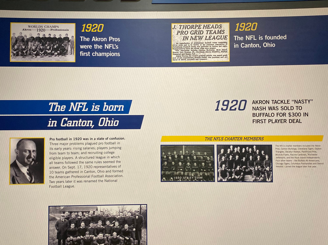 Pro Football Hall of Fame-坎顿必去景点