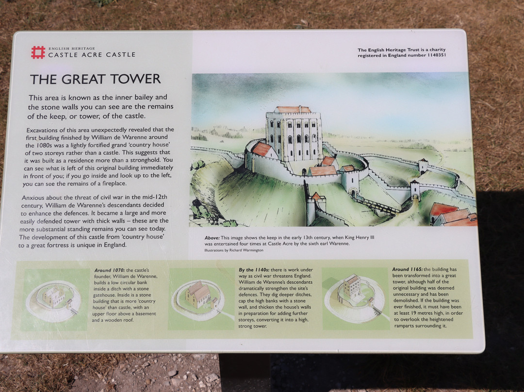 Castle Acre Castle-Castle Acre必去景点
