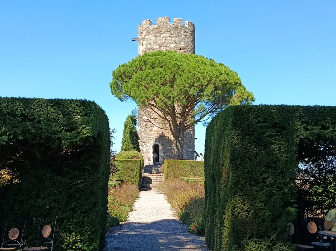 Château de Turenne-Turenne必去景点