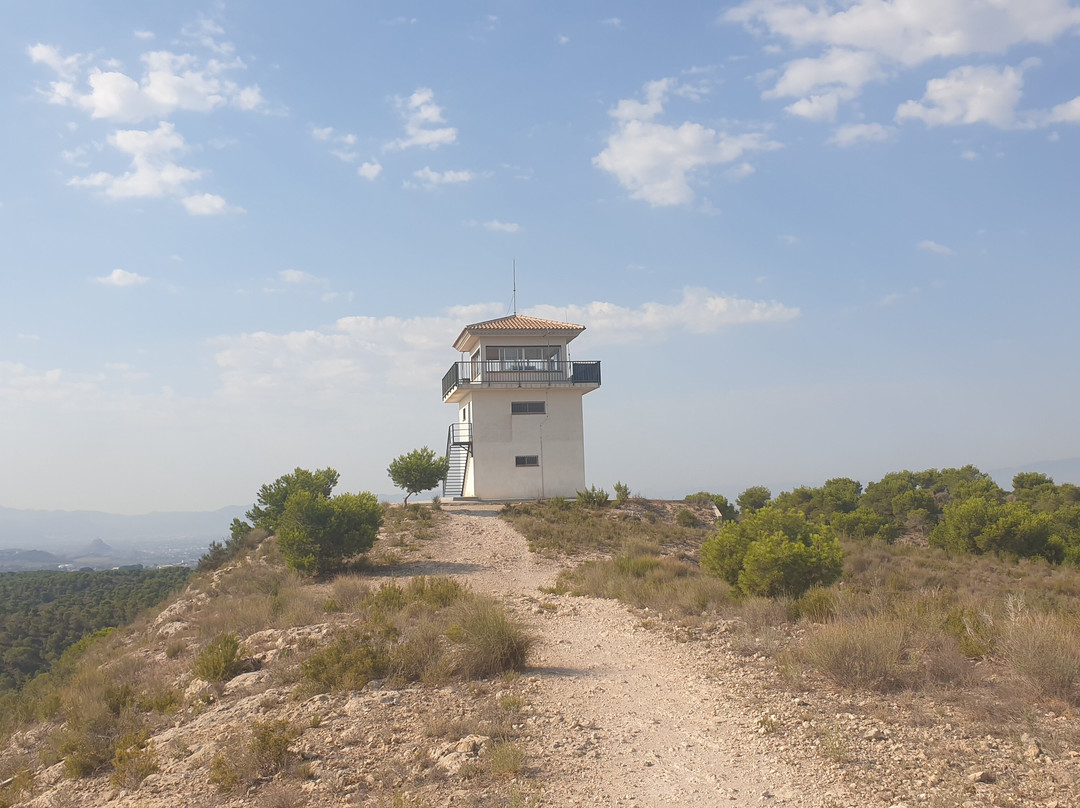 Torre de Vigilancia-塞古拉河畔莫利纳必去景点