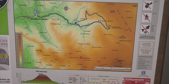 Cueva Cobre-Santa Maria de Redondo必去景点