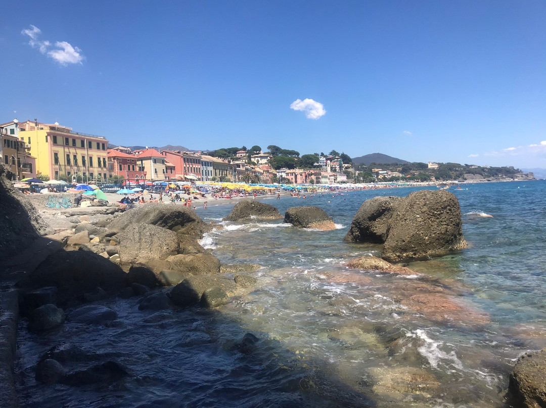 Spiaggia Libera Attrezzata San Bastian景点图片