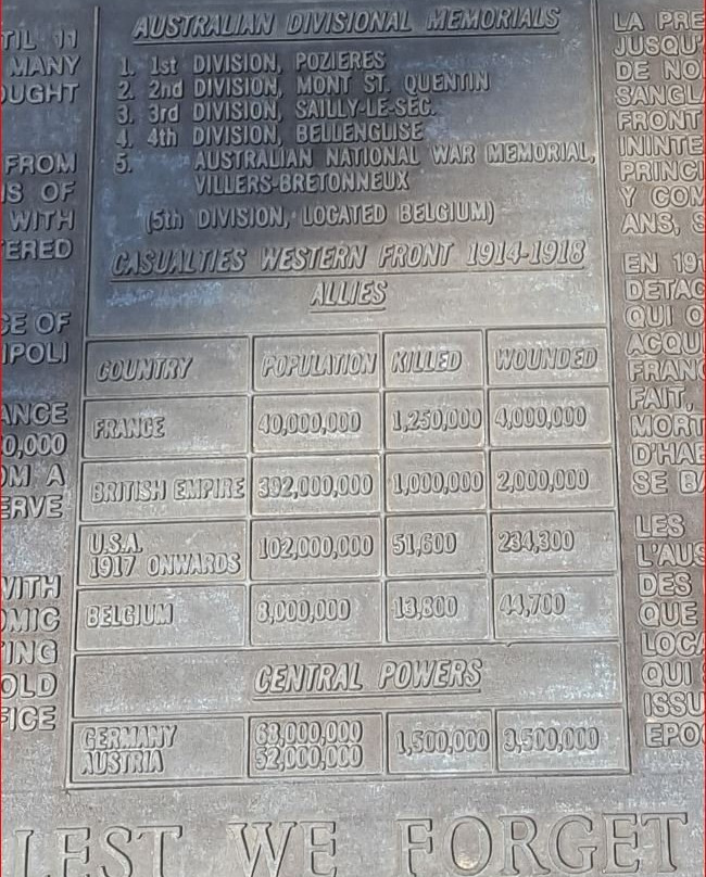 Windmill Memorial景点图片