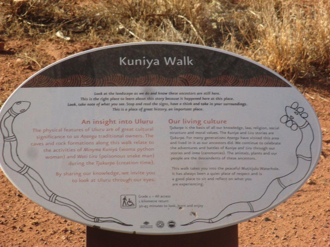 Kuniya Walk-乌鲁鲁-卡塔丘塔国家公园必去景点