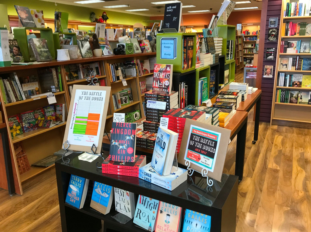 Point Edward旅游景点-The Book Keeper