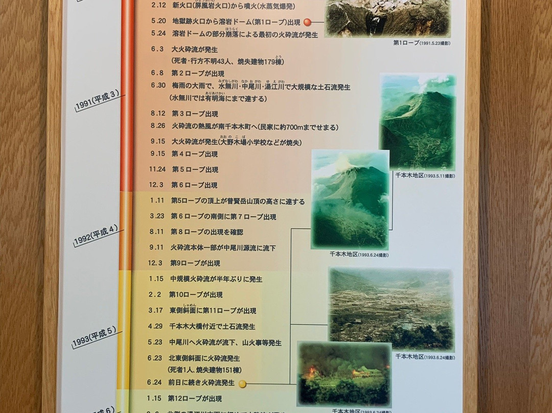 Heisei Shinzan Nature Center-岛原市必去景点