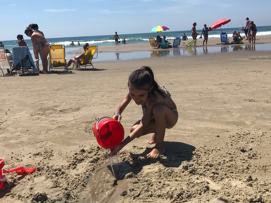 Xangri-la Beach-Capao da Canoa必去景点