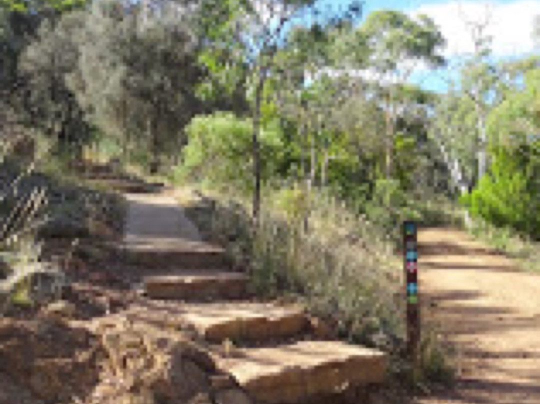 Canberra Centenary Trail-Forde必去景点