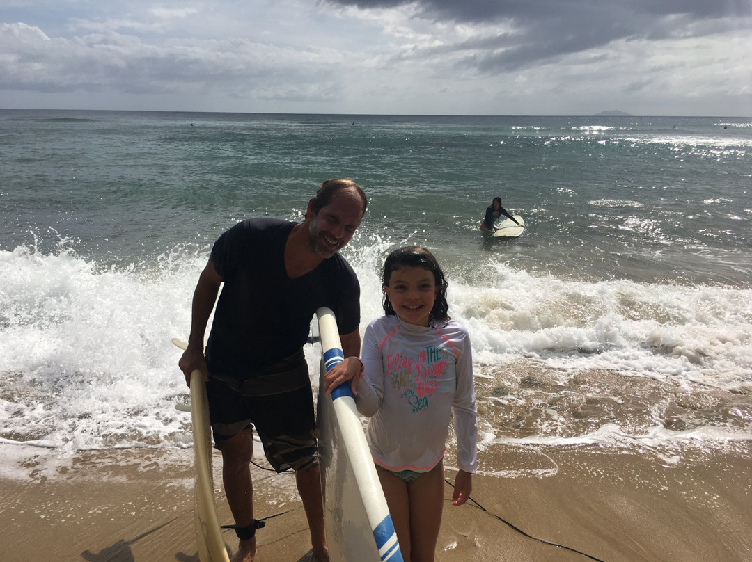 Surf 787-吕康必去景点