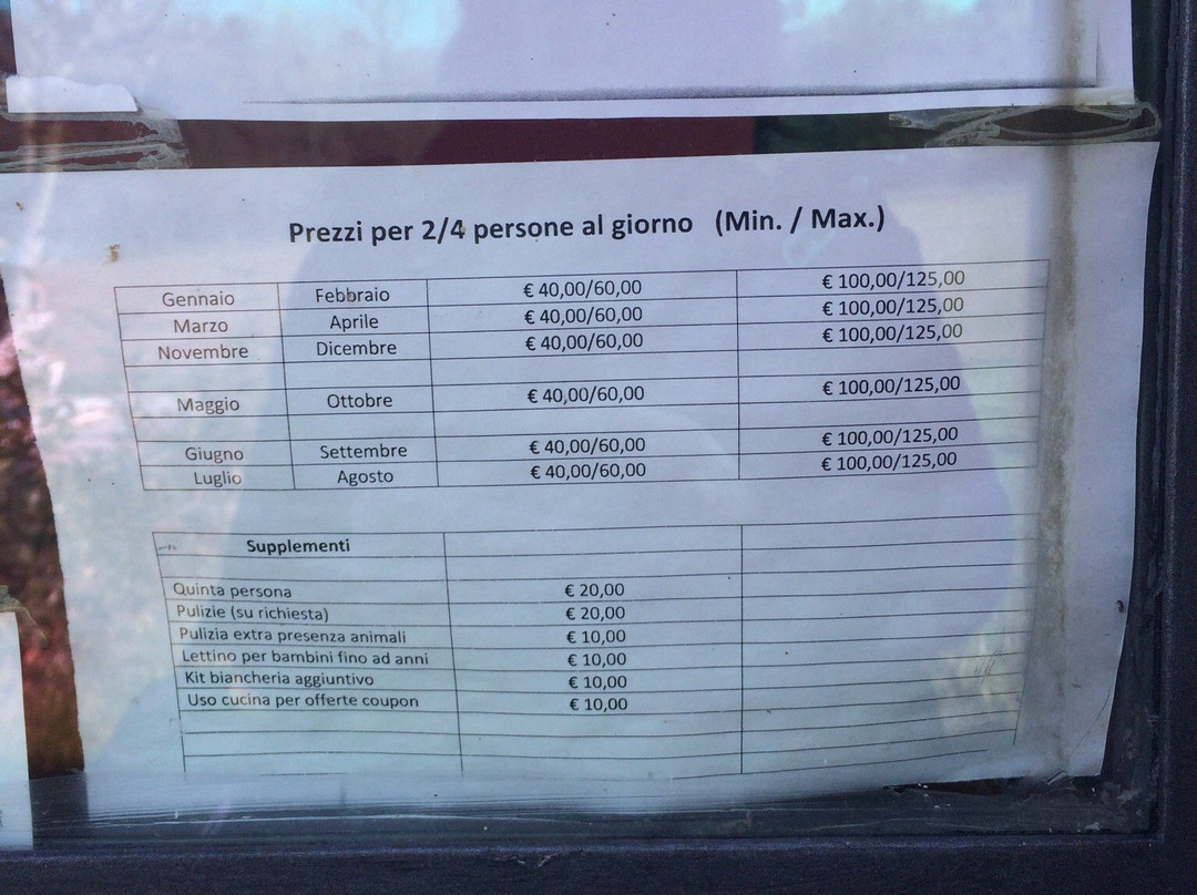 Casale Victoria主图