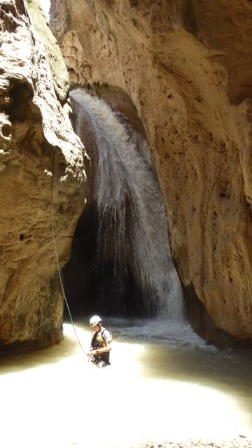 Canon El Salto-Palmillas必去景点