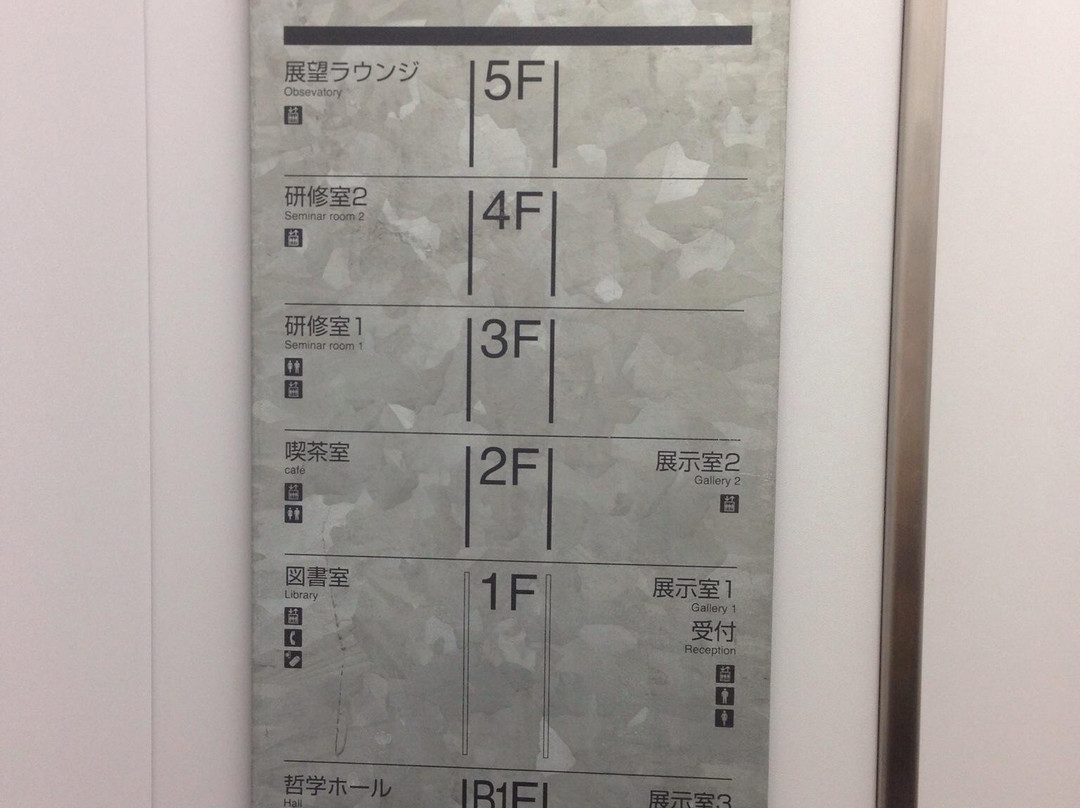 Ishikawa Nishida Kitaro Museum of Philosophy景点图片
