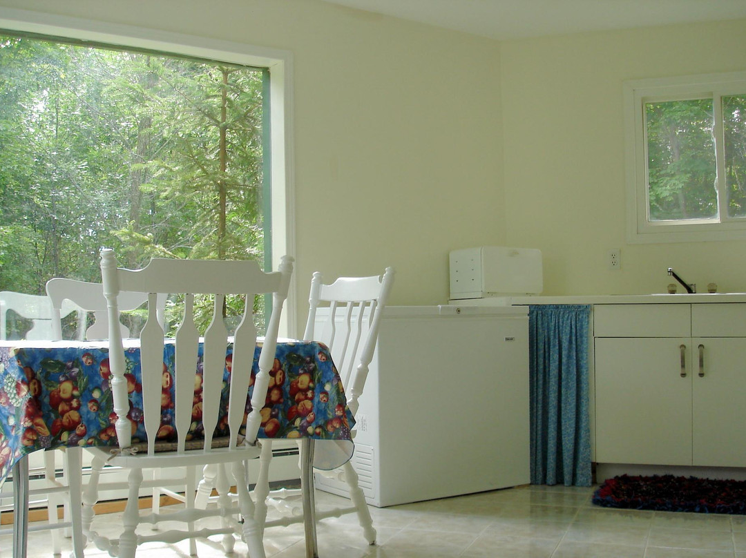 Chickadee Lodge主图