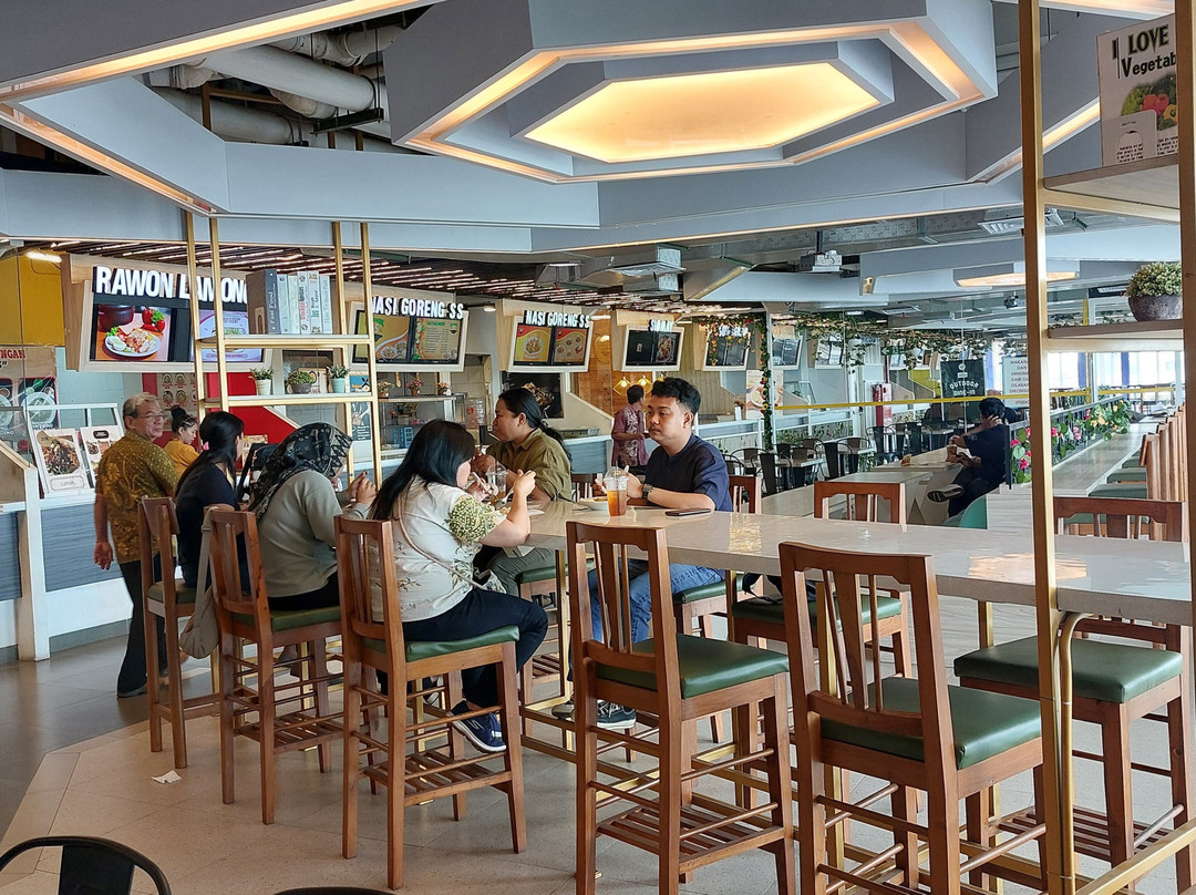 Malioboro Mall-日惹必去景点