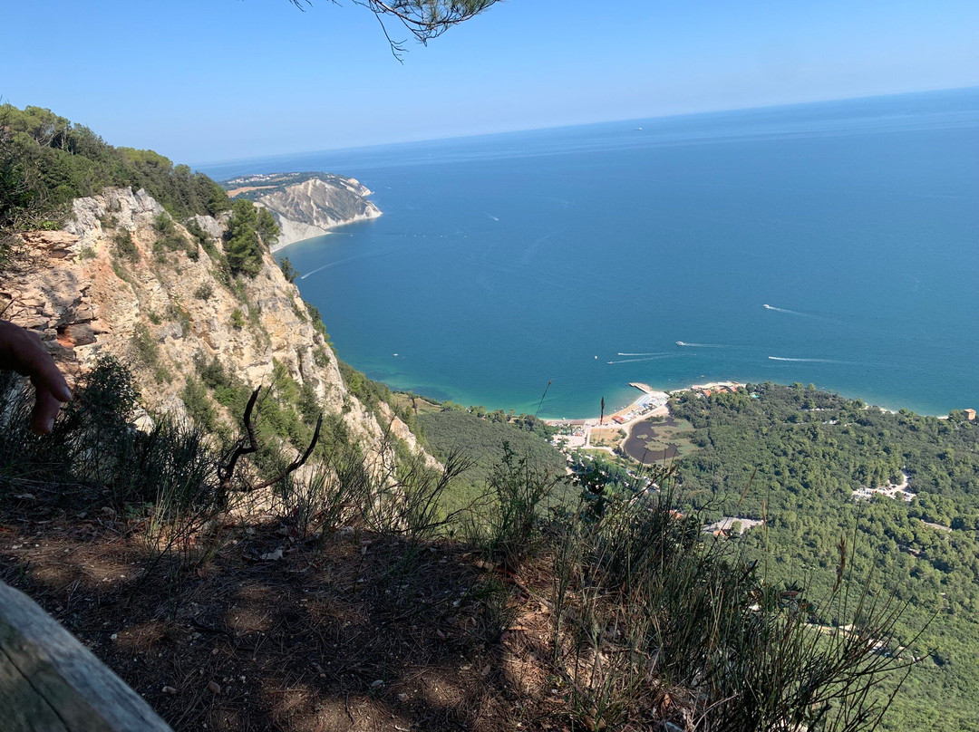 Conero by Bike - Bike Tours-Sirolo必去景点