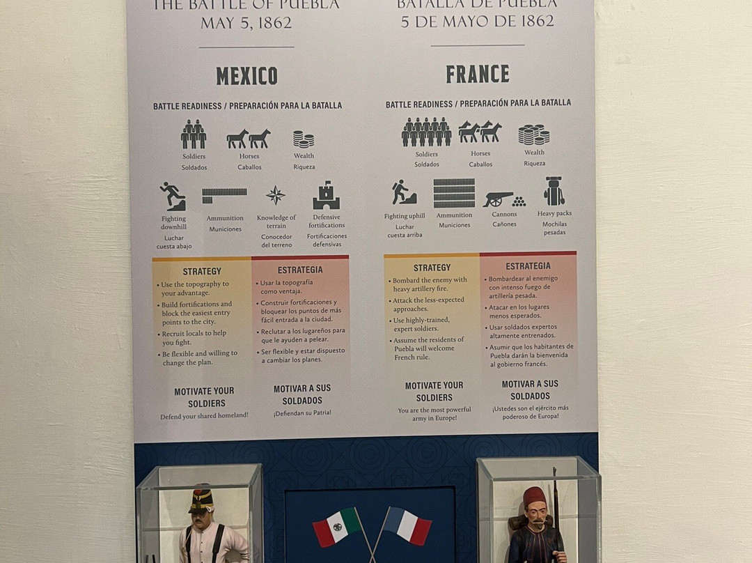 Zaragoza Birthplace State Historic Site-Goliad必去景点