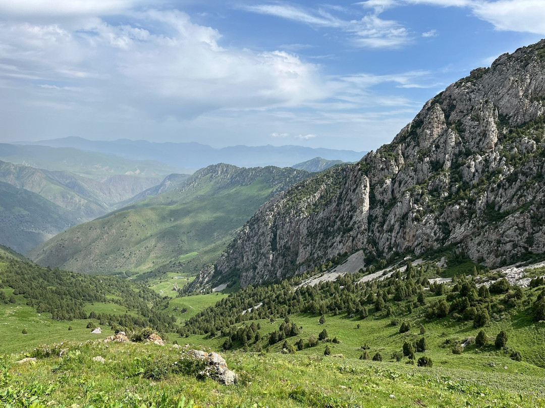 Alay Mountains-Osh必去景点