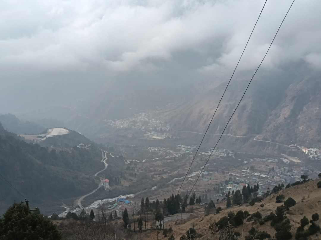 Jain Group Lachung Continental主图