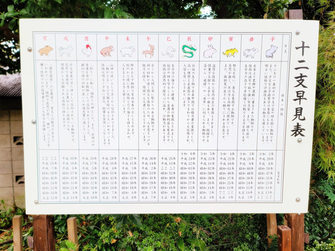 Mizumiya Shrine-富士见市必去景点