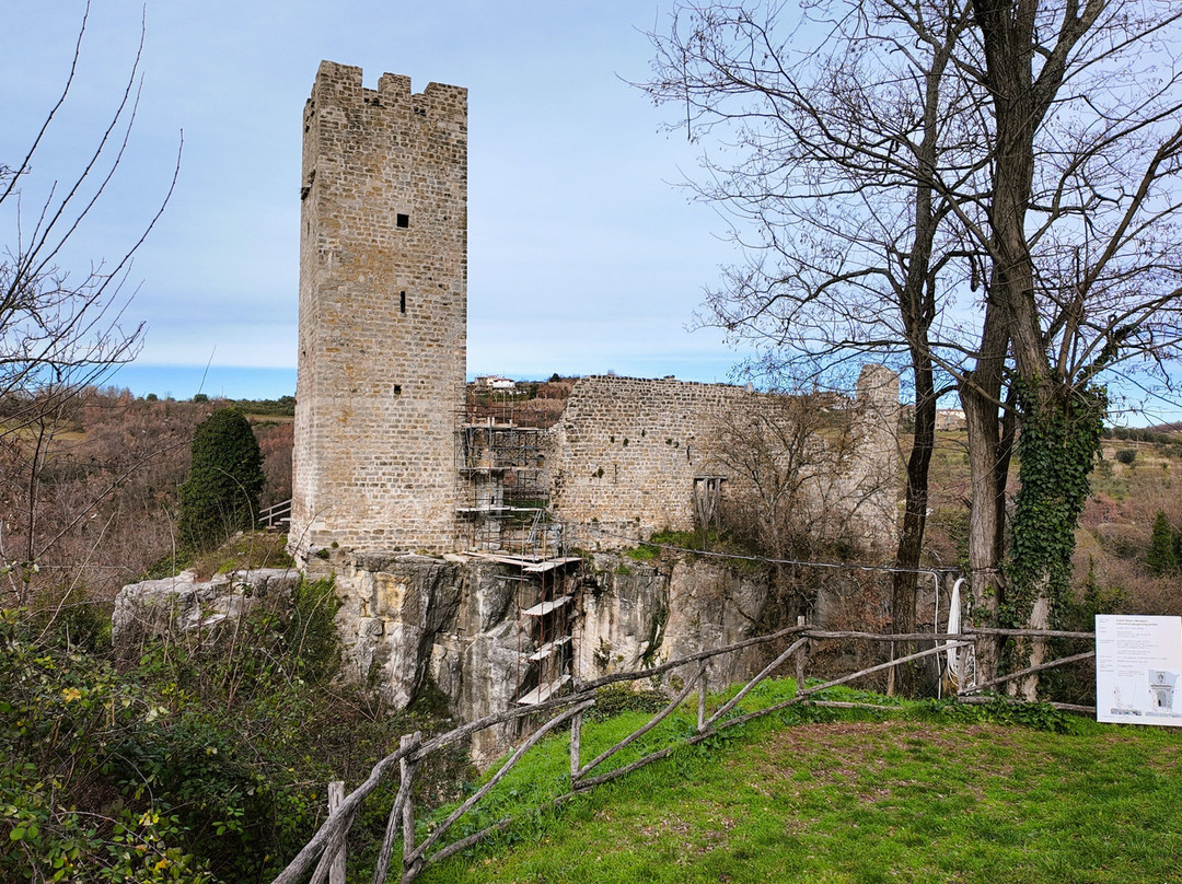 Momjan Castle-Momjan必去景点