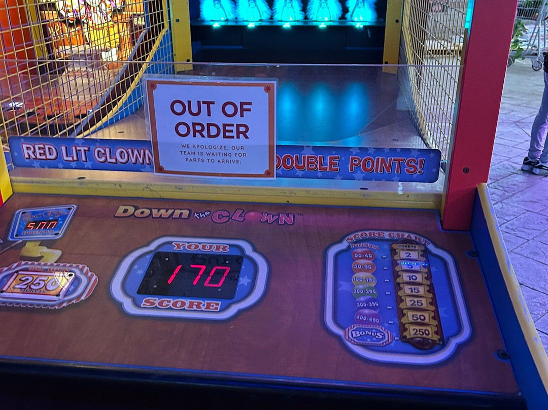 Colasanti's Tropical Gardens-Kingsville必去景点